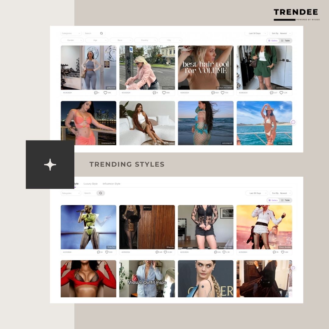 Trending Styles
